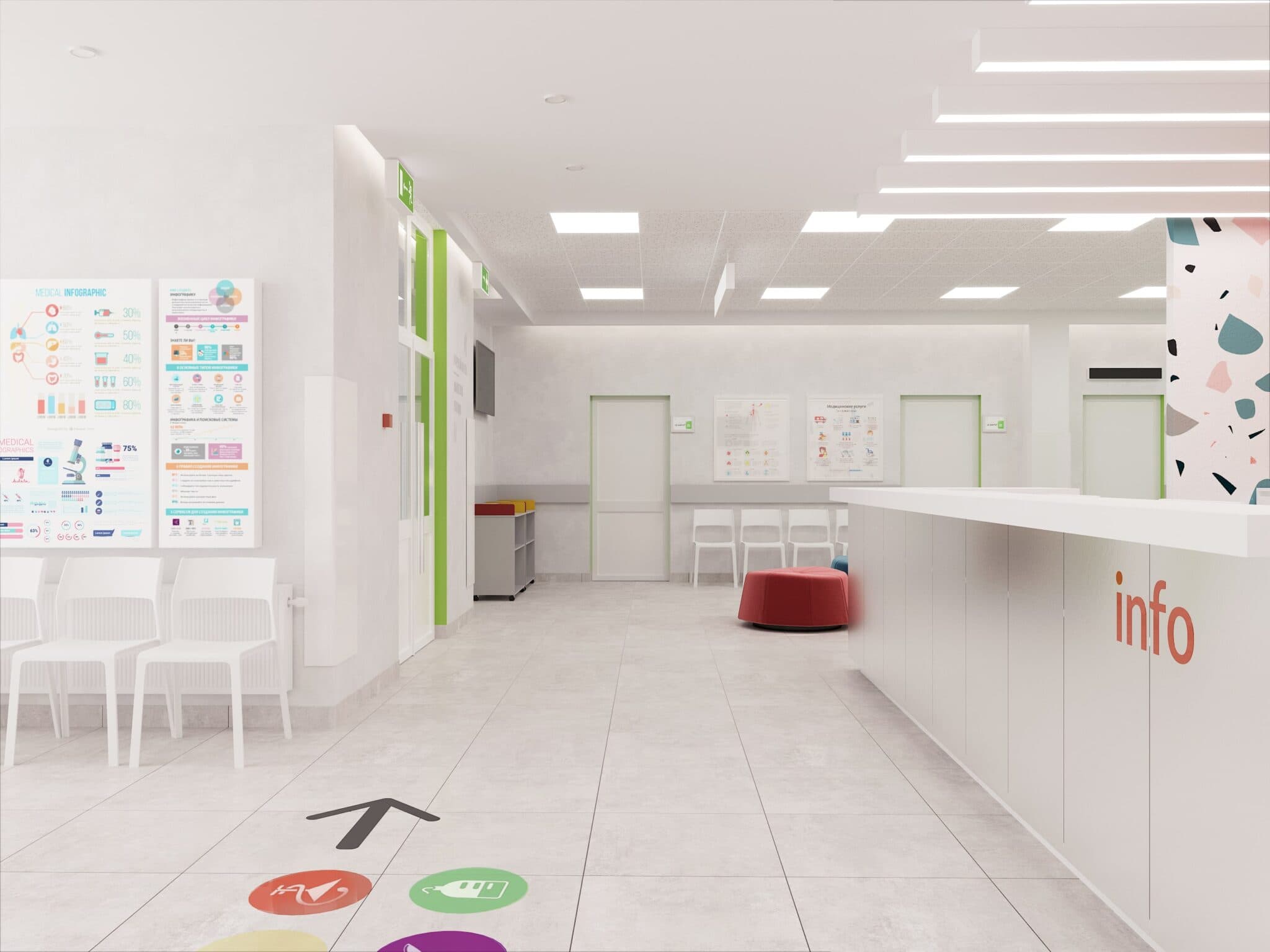 CHILDREN’S HOSPITAL “COMPAS”