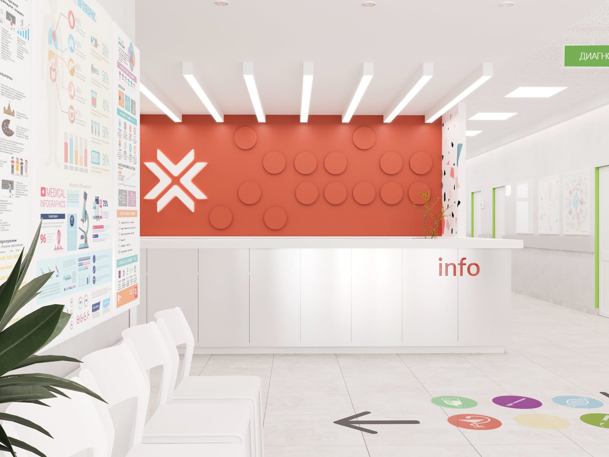 CHILDREN’S HOSPITAL “COMPAS”